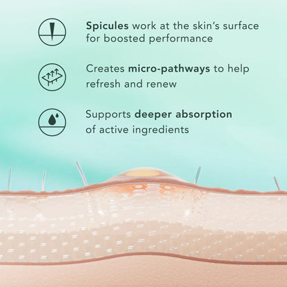 Miracle Clear Microcrystal Activated PM Serum 2000
